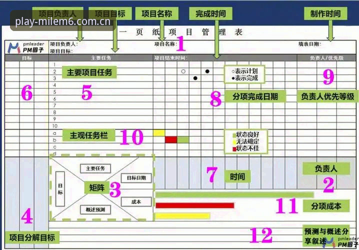 MILEM6下载安装手机版 3个关键步骤搞定MILEM6下载安装手机版:技术评测员实测对比